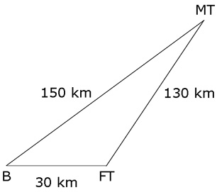 /upload/images/tjenesterejser_ex4.gif